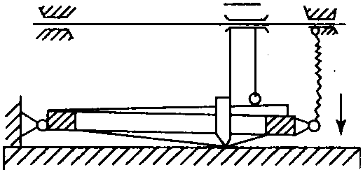 4.3.2 絲網(wǎng)印刷機(jī)基本結(jié)構(gòu)組成及各部分的作用